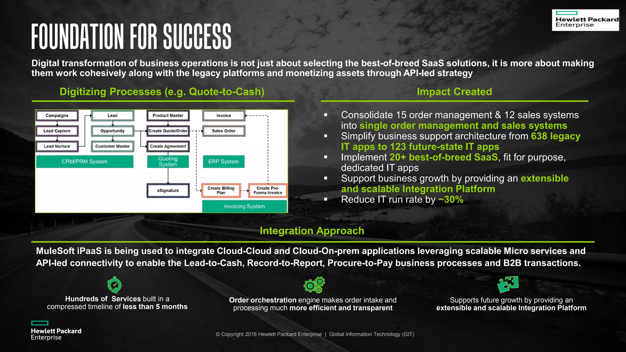 Deloitte Digital Copyright © 2015 Deloitte Digital LLC. All rights reserved.
FOUNDATION FOR SUCCESS
MuleSoft iPaaS is being used to integrate Cloud-Cloud and Cloud-On-prem applications leveraging scalable Micro services and
API-led connectivity to enable the Lead-to-Cash, Record-to-Report, Procure-to-Pay business processes and B2B transactions.
Hundreds of Services built in a
compressed timeline of less than 5 months
Order orchestration engine makes order intake and
processing much more efficient and transparent
Supports future growth by providing an
extensible and scalable Integration Platform
Integration Approach
Consolidate 15 order management & 12 sales systems
into single order management and sales systems
Simplify business support architecture from 638 legacy
IT apps to 123 future-state IT apps
Implement 20+ best-of-breed SaaS, fit for purpose,
dedicated IT apps
Support business growth by providing an extensible
and scalable Integration Platform
Reduce IT run rate by ~30%
Digitizing Processes (e.g. Quote-to-Cash) Impact Created
© Copyright 2016 Hewlett Packard Enterprise | Global Information Technology (GIT)
Digital transformation of business operations is not just about selecting the best-of-breed SaaS solutions, it is more about making
them work cohesively along with the legacy platforms and monetizing assets through API-led strategy
 