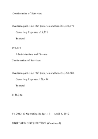 Continuation of Services:
Overtime/part-time ESS (salaries and benefits) 27,970
Operating Expenses -28,321
Subtotal
$99,649
Administration and Finance
Continuation of Services:
Overtime/part-time ESS (salaries and benefits) $7,888
Operating Expenses 120,434
Subtotal
$128,322
FY 2012-13 Operating Budget 16 April 4, 2012
PROPOSED DISTRIBUTION (Continued)
 