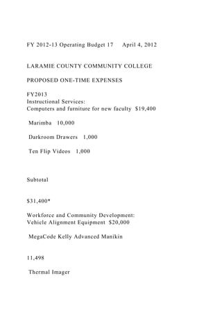 FY 2012-13 Operating Budget 17 April 4, 2012
LARAMIE COUNTY COMMUNITY COLLEGE
PROPOSED ONE-TIME EXPENSES
FY2013
Instructional Services:
Computers and furniture for new faculty $19,400
Marimba 10,000
Darkroom Drawers 1,000
Ten Flip Videos 1,000
Subtotal
$31,400*
Workforce and Community Development:
Vehicle Alignment Equipment $20,000
MegaCode Kelly Advanced Manikin
11,498
Thermal Imager
 