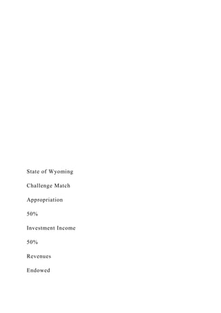 State of Wyoming
Challenge Match
Appropriation
50%
Investment Income
50%
Revenues
Endowed
 