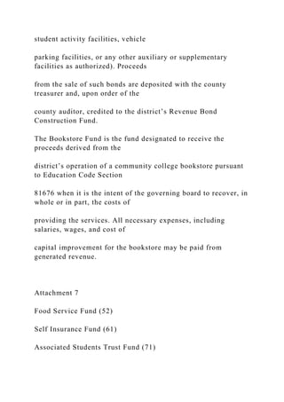 student activity facilities, vehicle
parking facilities, or any other auxiliary or supplementary
facilities as authorized). Proceeds
from the sale of such bonds are deposited with the county
treasurer and, upon order of the
county auditor, credited to the district’s Revenue Bond
Construction Fund.
The Bookstore Fund is the fund designated to receive the
proceeds derived from the
district’s operation of a community college bookstore pursuant
to Education Code Section
81676 when it is the intent of the governing board to recover, in
whole or in part, the costs of
providing the services. All necessary expenses, including
salaries, wages, and cost of
capital improvement for the bookstore may be paid from
generated revenue.
Attachment 7
Food Service Fund (52)
Self Insurance Fund (61)
Associated Students Trust Fund (71)
 