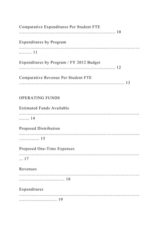 Comparative Expenditures Per Student FTE
............................................................................ 10
Expenditures by Program
............................................................................................ ...
.......... 11
Expenditures by Program / FY 2012 Budget
............................................................................ 12
Comparative Revenue Per Student FTE
................................................................................... 13
OPERATING FUNDS
Estimated Funds Available
...............................................................................................
........ 14
Proposed Distribution
...............................................................................................
................ 15
Proposed One-Time Expenses
...............................................................................................
... 17
Revenues
...............................................................................................
.................................... 18
Expenditures
...............................................................................................
.............................. 19
 