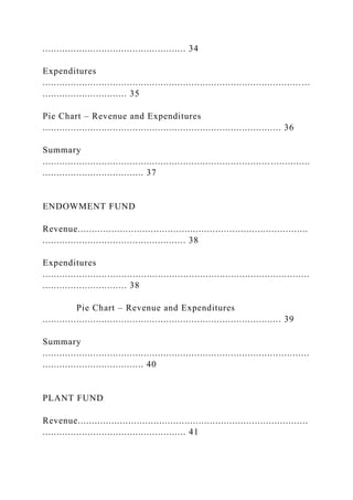 ................................................... 34
Expenditures
............................................................................................ ...
.............................. 35
Pie Chart – Revenue and Expenditures
..................................................................................... 36
Summary
...............................................................................................
.................................... 37
ENDOWMENT FUND
Revenue..................................................................................
................................................... 38
Expenditures
...............................................................................................
.............................. 38
Pie Chart – Revenue and Expenditures
..................................................................................... 39
Summary
...............................................................................................
.................................... 40
PLANT FUND
Revenue..................................................................................
................................................... 41
 