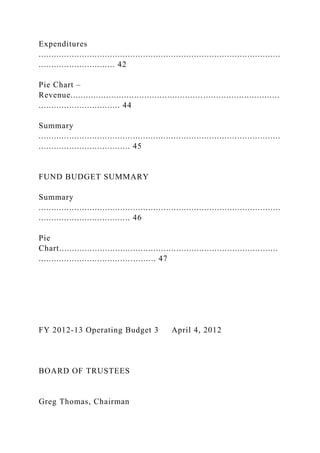 Expenditures
...............................................................................................
.............................. 42
Pie Chart –
Revenue..................................................................................
................................ 44
Summary
...............................................................................................
.................................... 45
FUND BUDGET SUMMARY
Summary
...............................................................................................
.................................... 46
Pie
Chart......................................................................................
.............................................. 47
FY 2012-13 Operating Budget 3 April 4, 2012
BOARD OF TRUSTEES
Greg Thomas, Chairman
 