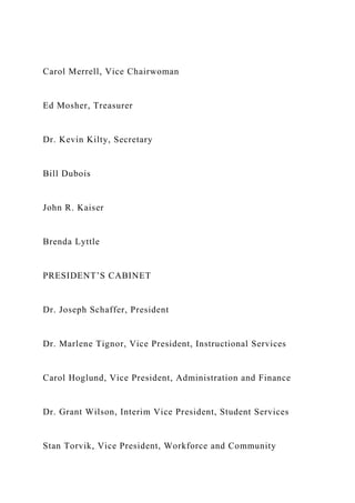 Carol Merrell, Vice Chairwoman
Ed Mosher, Treasurer
Dr. Kevin Kilty, Secretary
Bill Dubois
John R. Kaiser
Brenda Lyttle
PRESIDENT’S CABINET
Dr. Joseph Schaffer, President
Dr. Marlene Tignor, Vice President, Instructional Services
Carol Hoglund, Vice President, Administration and Finance
Dr. Grant Wilson, Interim Vice President, Student Services
Stan Torvik, Vice President, Workforce and Community
 