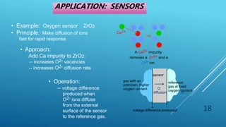 O2 Sensor Zro2 Ceramics | PPTX