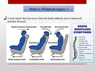 Whiplash Protection System | PPT