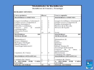 ORIENTACION ESO 2014 
 