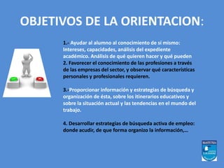 OBJETIVOS DE LA ORIENTACION: 
1.- Ayudar al alumno al conocimiento de sí mismo: 
Intereses, capacidades, análisis del expediente 
académico. Análisis de qué quieren hacer y qué pueden 
2. Favorecer el conocimiento de las profesiones a través 
de las empresas del sector, y observar qué características 
personales y profesionales requieren. 
3.-Proporcionar información y estrategias de búsqueda y 
organización de ésta, sobre los itinerarios educativos y 
sobre la situación actual y las tendencias en el mundo del 
trabajo. 
4. Desarrollar estrategias de búsqueda activa de empleo: 
donde acudir, de que forma organizo la información,… 
 
