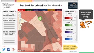 Now to view
emissions
rating...
 