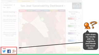 I can share
my results
with my
neighbors
and friends
via social
media
 