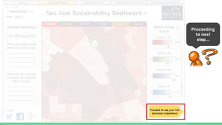 Proceeding
to next
step...
 