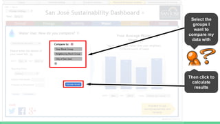 Select the
groups I
want to
compare my
data with
Then click to
calculate
results
 