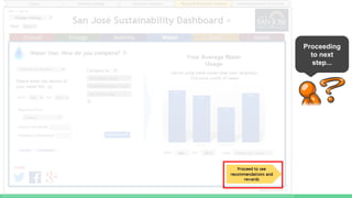 Proceeding
to next
step...
 