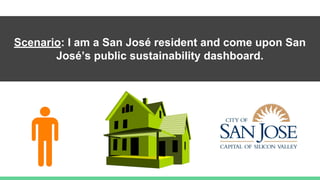 Scenario: I am a San José resident and come upon San
José’s public sustainability dashboard.
 