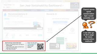 There’s some
quick
conservation
tips I could
possibly use
I can also go
to SJ’s page
for more
conservation
methods
 