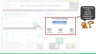 Participating
in the
rewards
program
requires an
account
 
