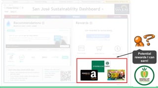 Potential
rewards I can
earn!
 