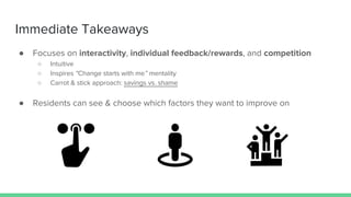 Immediate Takeaways
● Focuses on interactivity, individual feedback/rewards, and competition
○ Intuitive
○ Inspires “Change starts with me” mentality
○ Carrot & stick approach: savings vs. shame
● Residents can see & choose which factors they want to improve on
 