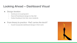 Looking Ahead – Dashboard Visual
● Design iteration
○ Continue on to spring term
○ Hand off dashboard design to City Hall
○ Collect feedback from San Jose residents
● From theory to practice - PwC carries the torch?
○ Could incorporate dashboard design in their work
 