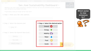 Which sector
to view
emissions
for?
 