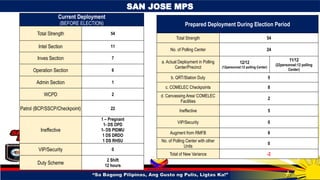 SAN JOSE MPS current-vs-election-deployment.pptx