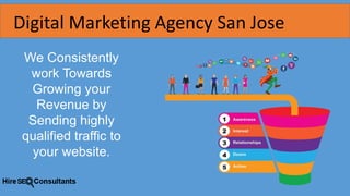 Digital Marketing Agency San Jose
We Consistently
work Towards
Growing your
Revenue by
Sending highly
qualified traffic to
your website.
 