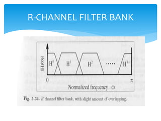 R-CHANNEL FILTER BANK
 