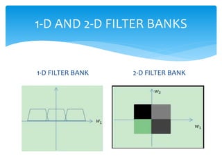 FILTER BANKS | PPTX