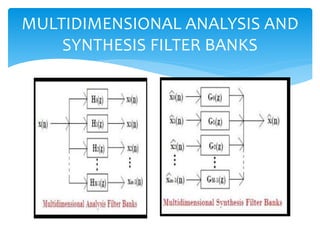 MULTIDIMENSIONAL ANALYSIS AND
SYNTHESIS FILTER BANKS
 