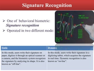 Signature Recognition
Static Dynamic
In this mode, users write their signature on
paper, digitize it through an optical scanner or
a camera, and the biometric system recognizes
the signature by analyzing its shape. It is also
known as “off-line”.
In this mode, users write their signature in a
digitizing tablet, which acquires the signature
in real time. Dynamic recognition is also
known as “on-line”.
 One of behavioral biometric:
Signature recognition
 Operated in two different mode:
 