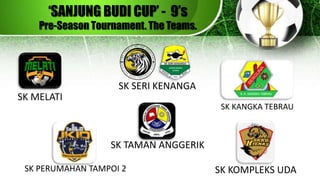 ‘SANJUNG BUDI CUP’ - 9’s
Pre-Season Tournament. The Teams.
SK SERI KENANGA
SK TAMAN ANGGERIK
SK KOMPLEKS UDA
SK KANGKA TEBRAU
SK MELATI
SK PERUMAHAN TAMPOI 2
 