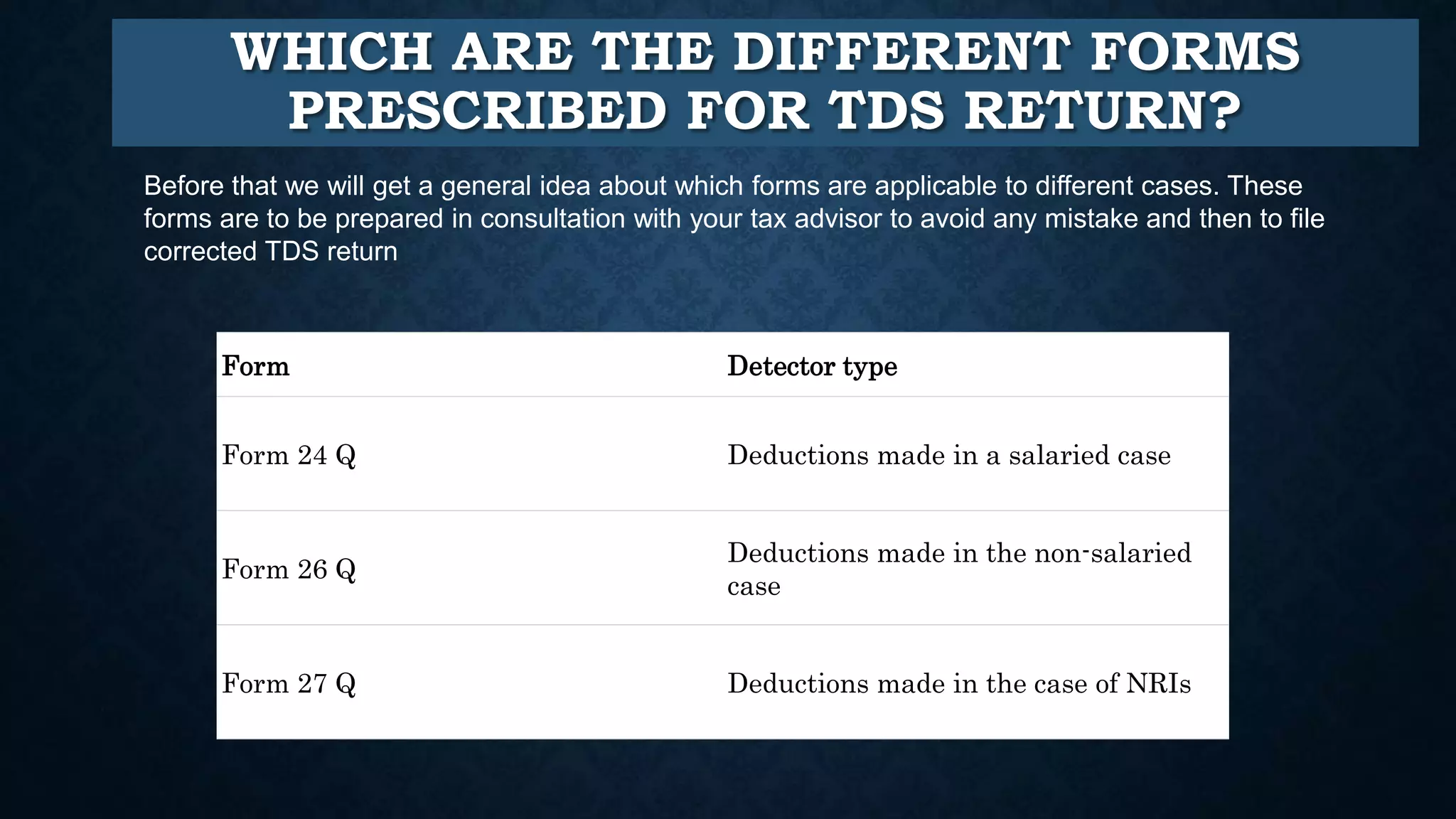 WHICH ARE THE DIFFERENT FORMS
PRESCRIBED FOR TDS RETURN?
Form Detector type
Form 24 Q Deductions made in a salaried case
Form 26 Q
Deductions made in the non-salaried
case
Form 27 Q Deductions made in the case of NRIs
Before that we will get a general idea about which forms are applicable to different cases. These
forms are to be prepared in consultation with your tax advisor to avoid any mistake and then to file
corrected TDS return
 