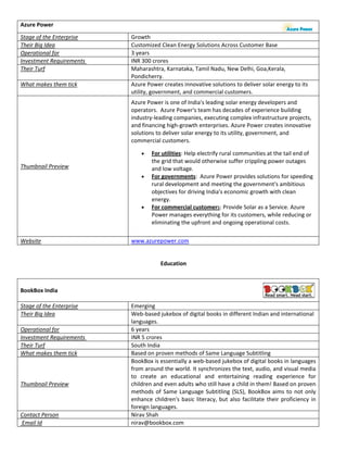 Azure Power 
Stage of the Enterprise    Growth 
Their Big Idea             Customized Clean Energy Solutions Across Customer Base 
Operational for            3 years 
Investment Requirements    INR 300 crores 
Their Turf                 Maharashtra, Karnataka, Tamil Nadu, New Delhi, Goa,Kerala, 
                           Pondicherry. 
What makes them tick       Azure Power creates innovative solutions to deliver solar energy to its 
                           utility, government, and commercial customers. 
                           Azure Power is one of India's leading solar energy developers and 
                           operators.  Azure Power's team has decades of experience building 
                           industry‐leading companies, executing complex infrastructure projects, 
                           and financing high‐growth enterprises. Azure Power creates innovative 
                           solutions to deliver solar energy to its utility, government, and 
                           commercial customers. 

                               •    For utilities: Help electrify rural communities at the tail end of 
                                    the grid that would otherwise suffer crippling power outages 
Thumbnail Preview                   and low voltage. 
                               •    For governments:  Azure Power provides solutions for speeding 
                                    rural development and meeting the government's ambitious 
                                    objectives for driving India's economic growth with clean 
                                    energy. 
                               •    For commercial customers: Provide Solar as a Service. Azure 
                                    Power manages everything for its customers, while reducing or 
                                    eliminating the upfront and ongoing operational costs. 
                            




Website                    www.azurepower.com
 

                                        Education 


 
BookBox India 
 
Stage of the Enterprise    Emerging 
Their Big Idea             Web‐based jukebox of digital books in different Indian and international 
                           languages. 
Operational for            6 years 
Investment Requirements    INR 5 crores 
Their Turf                 South India 
What makes them tick       Based on proven methods of Same Language Subtitling 
                           BookBox is essentially a web‐based jukebox of digital books in languages 
                           from around the world. It synchronizes the text, audio, and visual media 
                           to  create  an  educational  and  entertaining  reading  experience  for 
Thumbnail Preview          children and even adults who still have a child in them! Based on proven 
                           methods  of  Same  Language  Subtitling  (SLS),  BookBox  aims  to  not  only 
                           enhance  children's  basic  literacy,  but  also  facilitate  their  proficiency  in 
                           foreign languages. 
Contact Person             Nirav Shah 
 Email Id                  nirav@bookbox.com  
 