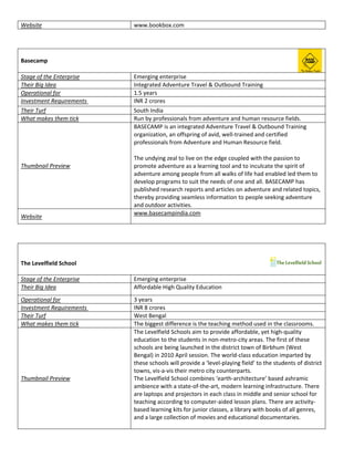 Website                    www.bookbox.com   
 


 
Basecamp 
 
Stage of the Enterprise    Emerging enterprise 
Their Big Idea             Integrated Adventure Travel & Outbound Training 
Operational for            1.5 years 
Investment Requirements    INR 2 crores 
Their Turf                 South India 
What makes them tick       Run by professionals from adventure and human resource fields. 
                           BASECAMP is an integrated Adventure Travel & Outbound Training 
                           organization, an offspring of avid, well‐trained and certified 
                           professionals from Adventure and Human Resource field. 

                           The undying zeal to live on the edge coupled with the passion to 
Thumbnail Preview          promote adventure as a learning tool and to inculcate the spirit of 
                           adventure among people from all walks of life had enabled led them to 
                           develop programs to suit the needs of one and all. BASECAMP has 
                           published research reports and articles on adventure and related topics, 
                           thereby providing seamless information to people seeking adventure 
                           and outdoor activities. 
                           www.basecampindia.com
Website
 


 
 
The Levelfield School 
 
Stage of the Enterprise    Emerging enterprise 
Their Big Idea             Affordable High Quality Education 
Operational for            3 years 
Investment Requirements    INR 8 crores 
Their Turf                 West Bengal 
What makes them tick       The biggest difference is the teaching method used in the classrooms. 
                           The Levelfield Schools aim to provide affordable, yet high‐quality 
                           education to the students in non‐metro‐city areas. The first of these 
                           schools are being launched in the district town of Birbhum (West 
                           Bengal) in 2010 April session. The world‐class education imparted by 
                           these schools will provide a ‘level‐playing field’ to the students of district 
                           towns, vis‐a‐vis their metro city counterparts.           
Thumbnail Preview          The Levelfield School combines ‘earth‐architecture’ based ashramic 
                           ambience with a state‐of‐the‐art, modern learning infrastructure. There 
                           are laptops and projectors in each class in middle and senior school for 
                           teaching according to computer‐aided lesson plans. There are activity‐
                           based learning kits for junior classes, a library with books of all genres, 
                           and a large collection of movies and educational documentaries.    
                            
 