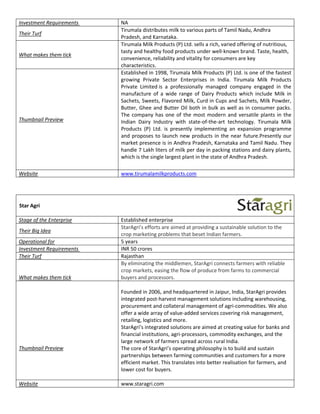 Investment Requirements    NA 
                           Tirumala distributes milk to various parts of Tamil Nadu, Andhra 
Their Turf
                           Pradesh, and Karnataka. 
                           Tirumala Milk Products (P) Ltd. sells a rich, varied offering of nutritious, 
                           tasty and healthy food products under well‐known brand. Taste, health, 
What makes them tick
                           convenience, reliability and vitality for consumers are key 
                           characteristics. 
                           Established in 1998, Tirumala Milk Products (P) Ltd. is one of the fastest 
                           growing  Private  Sector  Enterprises  in  India.  Tirumala  Milk  Products 
                           Private  Limited is  a  professionally  managed  company  engaged  in  the 
                           manufacture  of  a  wide  range  of  Dairy  Products  which  include  Milk  in 
                           Sachets, Sweets, Flavored Milk, Curd in Cups and Sachets, Milk Powder, 
                           Butter,  Ghee  and  Butter  Oil  both  in  bulk  as  well  as  in  consumer  packs. 
                           The  company  has  one  of  the  most  modern  and  versatile  plants  in  the 
Thumbnail Preview          Indian  Dairy  Industry  with  state‐of‐the‐art  technology.  Tirumala  Milk 
                           Products  (P)  Ltd.  is  presently  implementing  an  expansion  programme 
                           and  proposes  to  launch  new  products  in  the  near  future.Presently  our 
                           market presence is in Andhra Pradesh, Karnataka and Tamil Nadu. They 
                           handle 7 Lakh liters of milk per day in packing stations and dairy plants, 
                           which is the single largest plant in the state of Andhra Pradesh. 

Website                    www.tirumalamilkproducts.com
 


 
Star Agri 
 
Stage of the Enterprise    Established enterprise 
                           StarAgri’s efforts are aimed at providing a sustainable solution to the 
Their Big Idea
                           crop marketing problems that beset Indian farmers.  
Operational for            5 years 
Investment Requirements    INR 50 crores 
Their Turf                 Rajasthan 
                           By eliminating the middlemen, StarAgri connects farmers with reliable 
                           crop markets, easing the flow of produce from farms to commercial 
What makes them tick       buyers and processors.  
                            
                           Founded in 2006, and headquartered in Jaipur, India, StarAgri provides 
                           integrated post‐harvest management solutions including warehousing, 
                           procurement and collateral management of agri‐commodities. We also 
                           offer a wide array of value‐added services covering risk management, 
                           retailing, logistics and more. 
                           StarAgri’s integrated solutions are aimed at creating value for banks and 
                           financial institutions, agri‐processors, commodity exchanges, and the 
                           large network of farmers spread across rural India. 
Thumbnail Preview          The core of StarAgri’s operating philosophy is to build and sustain 
                           partnerships between farming communities and customers for a more 
                           efficient market. This translates into better realisation for farmers, and 
                           lower cost for buyers. 
                            
Website                    www.staragri.com  
 