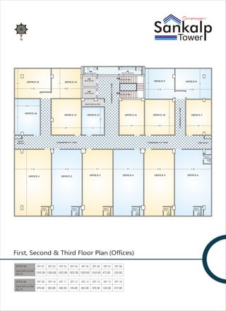 Sankalp tower vilasa group