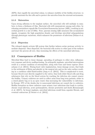Influence of Biofilm on Medical Devices | PDF