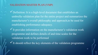 Documentation, Premises, Equipment, Qualification, and Validation ...