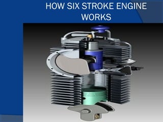 HOW SIX STROKE ENGINE
WORKS
 