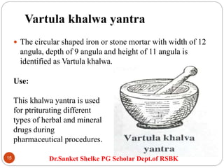 Dr.Sanket Shelke | PPT