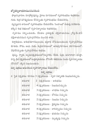 3

ÇÜ[ù¼½Lji*μyË³ÁLRißáª«sVV©«s©«sVxqsLjiLiÀÁ
              Ï
  FnyÌæÁV©«s,úaSª«sßá, ª«sWLæibdPL<i,xmsoxtsQù, ®ªsaSÅÁ ª«sWxqsª«sVVÌÁÍÜ[ gRiX¥¦¦¦LRiLiË³Áª«sVV aRPVË³ÁNRPLRiª«sVV.
                                     R R                                                        Ï             Ï
gRiVLRiV, aRPVúNRP ª«s°²³R¶ùª«sVVÌÁV ÛÍÁ[©«sxmsöV²R¶V gRiX¥¦¦¦LRiLiË³ÏÁª«sVV Â¿Á[¸R¶Vª«sÛÍÁ©«sV.
  μj¶*xqs*Ë³Øª«s LSxqsVÌÁÍÜ[ gRiX¥¦¦¦LRiLiË³Áª«sVV Â¿Á[¸¶Vª«sÛÍÁ[©sV. zqsLix¤¦¦¦LiÍÜ[ gRiVLRiVª«so xms¬sNTPLSμR¶V.
                                                  Ï              R         «
»R½NTPä©«s aRPVË³ÏÁ ¼½´R¶VÌÁÍÜ[ gRiXx¤¦¦¦¬sLSøßáª«sVV aRPVË³ÏÁNRPLRiª«sVV.
     gRiXx¤¦¦¦ª«sVV ¬sLjiøLi¿RÁVÈÁNRPV, ®μ¶[ª«s»R½ÌÁ úxms¼½xtîsQNRPV μR¶OTPQßØ¸R¶V©«sª«sVV úZaP[xtîsQ®ªs[V.NS¬ds
μR¶OTPQßØ¸R¶V©«sª«sVV©«s gRiXx¤¦¦¦úxms®ªs[aRPª«sVV ª«sVLiÀÁμj¶ NSμR¶V.
   LjiNSò¼½μ³R¶VÌÁV, @aRPVË³ÏÁ¹¸¶WgRiª«sVVÌÁLiμR¶V, Ë³ÏÁúμyμj¶ μ][xtsQª«sVVÌÁ¸R¶VLiμR¶V gRiXx¤¦¦¦úxms®ªs[aRPª«sVV
NRPW²R¶μR¶V. r¡ª«sV, ÊÁVμ³R¶, gRiVLRiV, aRPVúNRPªyLRiª«sVVÌÁÍÜ[ @aRPVË³ÏÁúgRix¤¦¦¦ª«sVVÌÁ ¹¸¶WgRiª«sVVÌÁÍÜ[,
®ªs[μ¶ÛÍÁ[©sxmsöV²R¶V gRiXx¤¦¦¦úxms®ªs[aPR ª«sVV aRPVË³Áª«sVV.
       R³ «                                            Ï
   xmsoxtsQù, ry*¼½, ª«sVXμR¶V©«sORPQ ú»R½ª«sVVÌÁÍÜ[(ª«sVXgRibPLRi, lLi[ªs¼½, ÀÁú»R½, A©«sWLSμ³y) μ³¶¬suóy,
                                                                                «                                  R
¤¦¦¦xqsò, μ³¶LRi ©«sORPQ ú»R½ª«sVVÌÁÍÜ[(D»R½LSú»R½¸R¶Vª«sVV, L][z¤¦¦¦ßÔá) aRP»R½Õ³ÁtsQªsVV ©«sLiμR¶V gRiXx¤¦¦¦¬sLSøßáª«sVV
x           k                               ò                                       x «
Â¿Á[zqs©«s¿][ sVNTPäÖÁ xqsVÅÁª«sVVLi²R¶V©«sV.
                 -
ª«s»R½= ¿RÁúNRPª«sVV @©«sVxqsLjiLiÀÁ gRiXx¤¦¦¦¬sLSøßáª«sVV Â¿Á[¸R¶Vª«sÛÍÁ[©«sV.
                                                       ª«s»R½= ¿RÁúNRPª«sVV
LRis zqs»R½ ©«sORPQ ú»R½ª«sVV ®ªsWμR¶ÌÁV 3 ©«sORPQ ú»R½ª«sVVÌÁV c gRiXx¤¦¦¦ ¬sLSø»R½NRPV xqsVÅÁª«sVV¬s¿RÁVè©«sV.
    - ó
                       »R½LRiVªy»R½           2 ©«sORPQ ú»R½ª«sVVÌÁV c @aRPVË³ÏÁª«sVV
                       »R½LRiVªy»R½            4 ©«sORPQ ú»R½ª«sVVÌÁV c xqsVÅÁª«sVV¬s¿RÁVè©«sV
                       »R½LRiVªy»R½            3 ©«sORPQ ú»R½ª«sVVÌÁV c ÍØË³ÏÁª«sVV ¬s¿RÁVè©«sV
                       »R½LRiVªy»R½            3 ©«sORPQ ú»R½ª«sVVÌÁV c L][gRiª«sVV ¬s¿RÁVè©«sV
                       »R½LRiVªy»R½            2 ©«sORPQ ú»R½ª«sVVÌÁV c xqsVÅÁª«sVV ¬s¿RÁVè©«sV
                       »R½LRiVªy»R½            2 ©«sORPQ ú»R½ª«sVVÌÁV c ®μ³¶LRiùª«sVV ¬s¿RÁVè©«sV
                       »R½LRiVªy»R½            4 ©«sORPQ ú»R½ª«sVVÌÁV c μyLjiμR¶ûQùª«sVV ¬s¿RÁVè©«sV
                       »R½LRiVªy»R½            2 ©«sORPQ ú»R½ª«sVVÌÁV c Ë³ÏÁ¸R¶Vª«sVV ¬s¿RÁVè©«sV
                       »R½LRiVªy»R½            2 ©«sORPQ ú»R½ª«sVVÌÁV c ª«sVX»R½ùª«so ¬s¿RÁVè©«sV
 