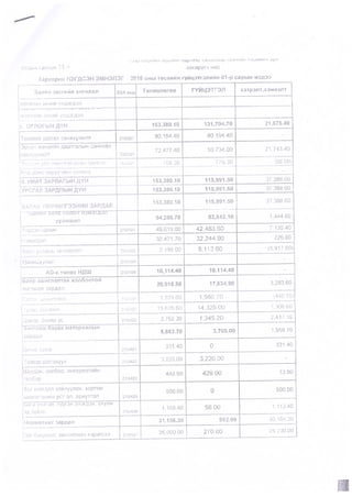 Sankhvv 2018-01 sar-medee-2-2.