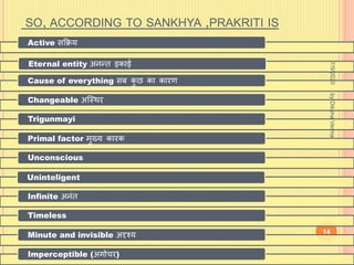 SO, ACCORDING TO SANKHYA ,PRAKRITI IS
Active सकक्रय
Eternal entity अनन्त इकाई
Cause of everything सब कु छ का कारण
Changeable अजस्थर
Trigunmayi
Primal factor मुख्य कारक
Unconscious
Uninteligent
Infinite अनिंत
Timeless
Minute and invisible अदृश्य
Imperceptible (अगोचर)
7/9/2020
14
byDikshaVerma
 