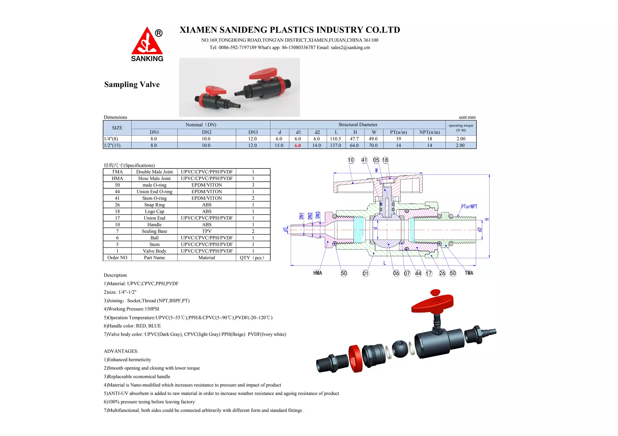 Sanking valves catalogue 2019 PDF