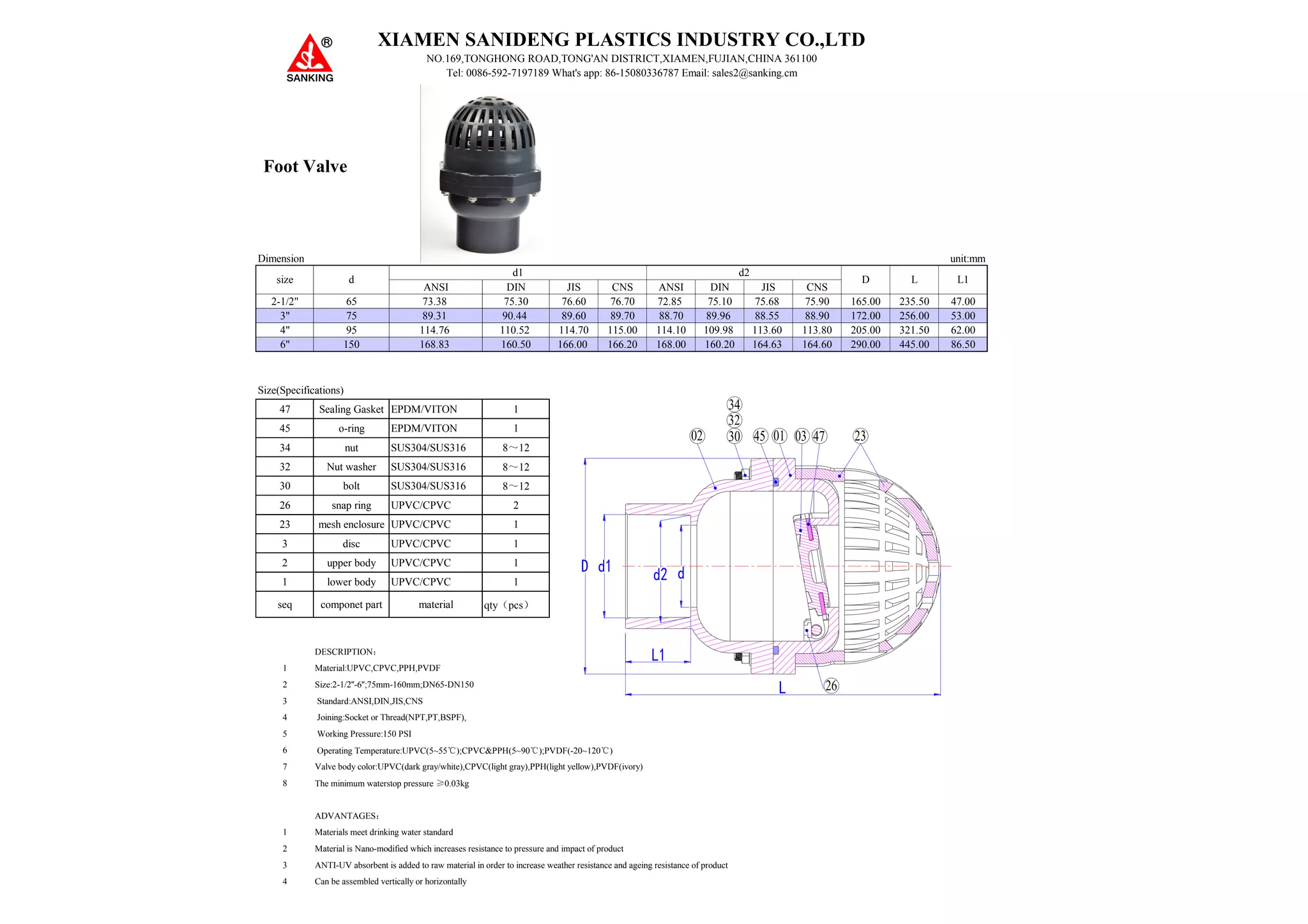 Sanking valves catalogue 2019 | PDF