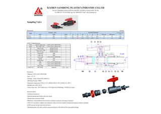 Sampling Valve
Dimensions unit:mm
DN1 DN2 DN3 d d1 d2 L H W PT(n/in) NPT(n/in)
1/4"(8) 8.0 10.0 12.0 6.0 6.0 6.0 110.5 47.7 49.0 19 18 2.00
1/2"(15) 8.0 10.0 12.0 15.0 6.0 14.0 137.0 64.0 70.0 14 14 2.00
结构尺寸(Specifications)
TMA Double Male Joint UPVC/CPVC/PPH/PVDF 1
HMA Hose Male Joint UPVC/CPVC/PPH/PVDF 1
50 male O-ring EPDM/VITON 3
44 Union End O-ring EPDM/VITON 1
41 Stem O-ring EPDM/VITON 2
26 Snap Ring ABS 1
18 Logo Cap ABS 1
17 Union End UPVC/CPVC/PPH/PVDF 1
10 Handle ABS 1
7 Sealing Base TPV 2
6 Ball UPVC/CPVC/PPH/PVDF 1
5 Stem UPVC/CPVC/PPH/PVDF 1
1 Valve Body UPVC/CPVC/PPH/PVDF 1
Order NO Part Name Material QTY（pcs）
Description
1)Material: UPVC,CPVC,PPH,PVDF
2)size: 1/4"-1/2"
3)Joining：Socket,Thread (NPT,BSPF,PT)
4)Working Pressure:150PSI
5)Operation Temperature:UPVC(5~55℃);PPH＆CPVC(5~90℃);PVDF(-20~120℃)
6)Handle color: RED, BLUE
7)Valve body color: UPVC(Dark Gray), CPVC(light Gray) PPH(Beige) PVDF(Ivory white)
ADVANTAGES:
1)Enhanced hermeticity
2)Smooth opening and closing with lower torque
3)Replaceable economical handle
4)Material is Nano-modified which increases resistance to pressure and impact of product
5)ANTI-UV absorbent is added to raw material in order to increase weather resistance and ageing resistance of product
6)100% pressure tesing before leaving factory
7)Multifunctional, both sides could be connected arbitrarily with different form and standard fittings .
Nominal（DN) Structural Diameter operating torque
(N·M)
SIZE
XIAMEN SANIDENG PLASTICS INDUSTRY CO.LTD
NO.169,TONGHONG ROAD,TONG'AN DISTRICT,XIAMEN,FUJIAN,CHINA 361100
Tel: 0086-592-7197189 What's app: 86-15080336787 Email: sales2@sanking.cm
10 41 05 18
261744070601HMA TMA50 50
 