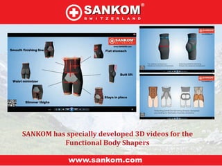 SANKOM BODY SHAPER 3D VIDEO 