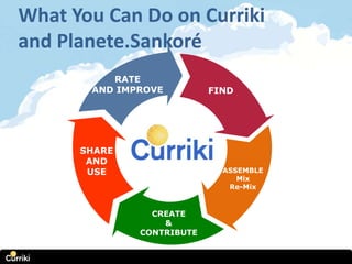 What You Can Do on Curriki
and Planete.Sankoré
          RATE
       AND IMPROVE         FIND




      SHARE
       AND
       USE                     Connect
                             ASSEMBLE
                               to data
                                Mix
                              Re-Mix


                CREATE
                  &
              CONTRIBUTE
 