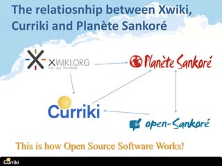 The relatiosnhip between Xwiki,
Curriki and Planète Sankoré




This is how Open Source Software Works!
 